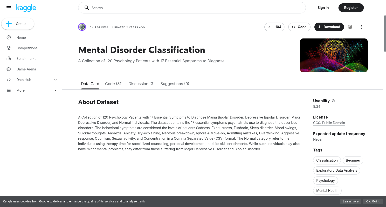 Mental Disorder Classification 数据集图片
