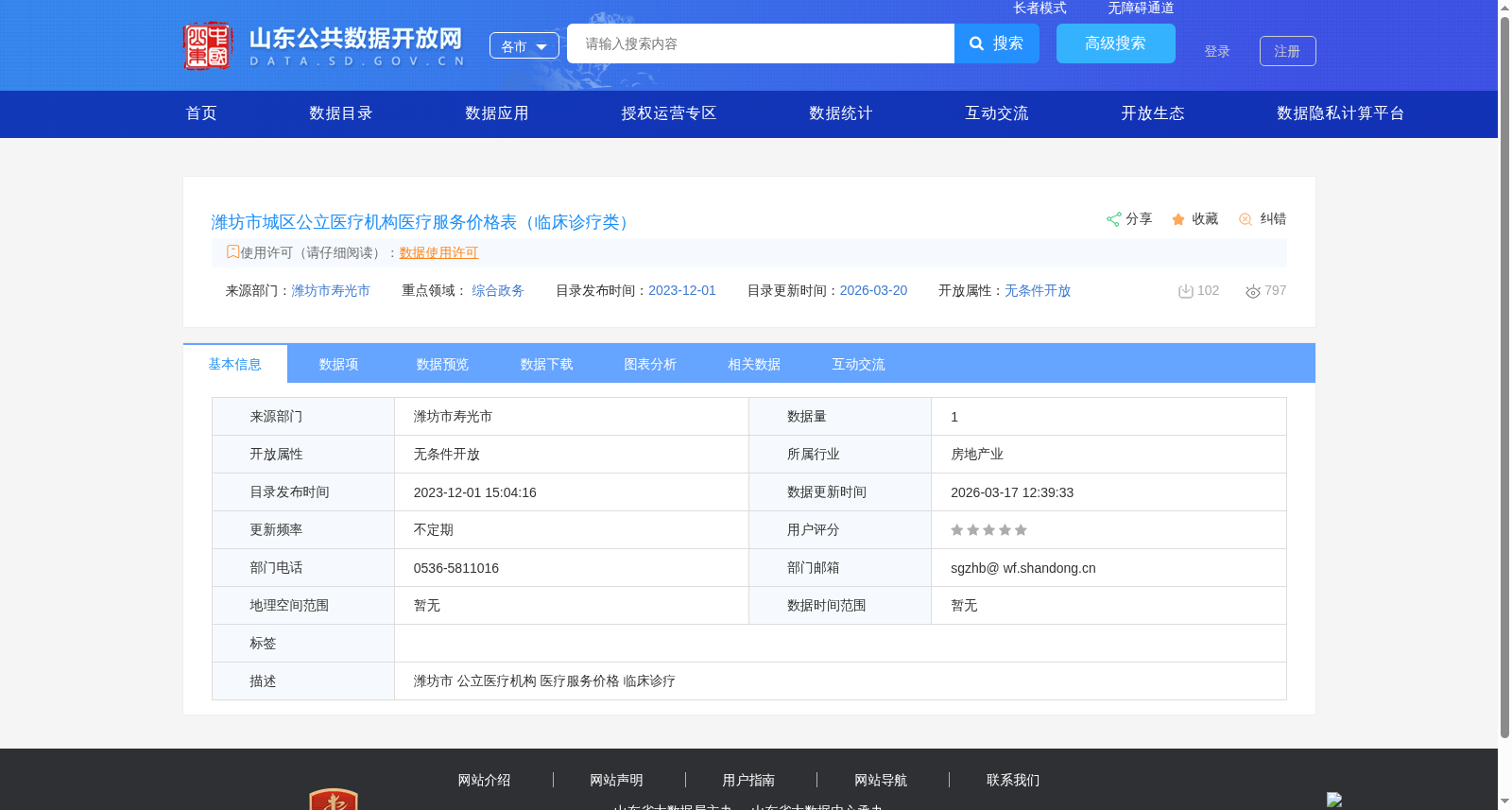 潍坊市城区公立医疗机构医疗服务价格表（临床诊疗类） 数据集图片