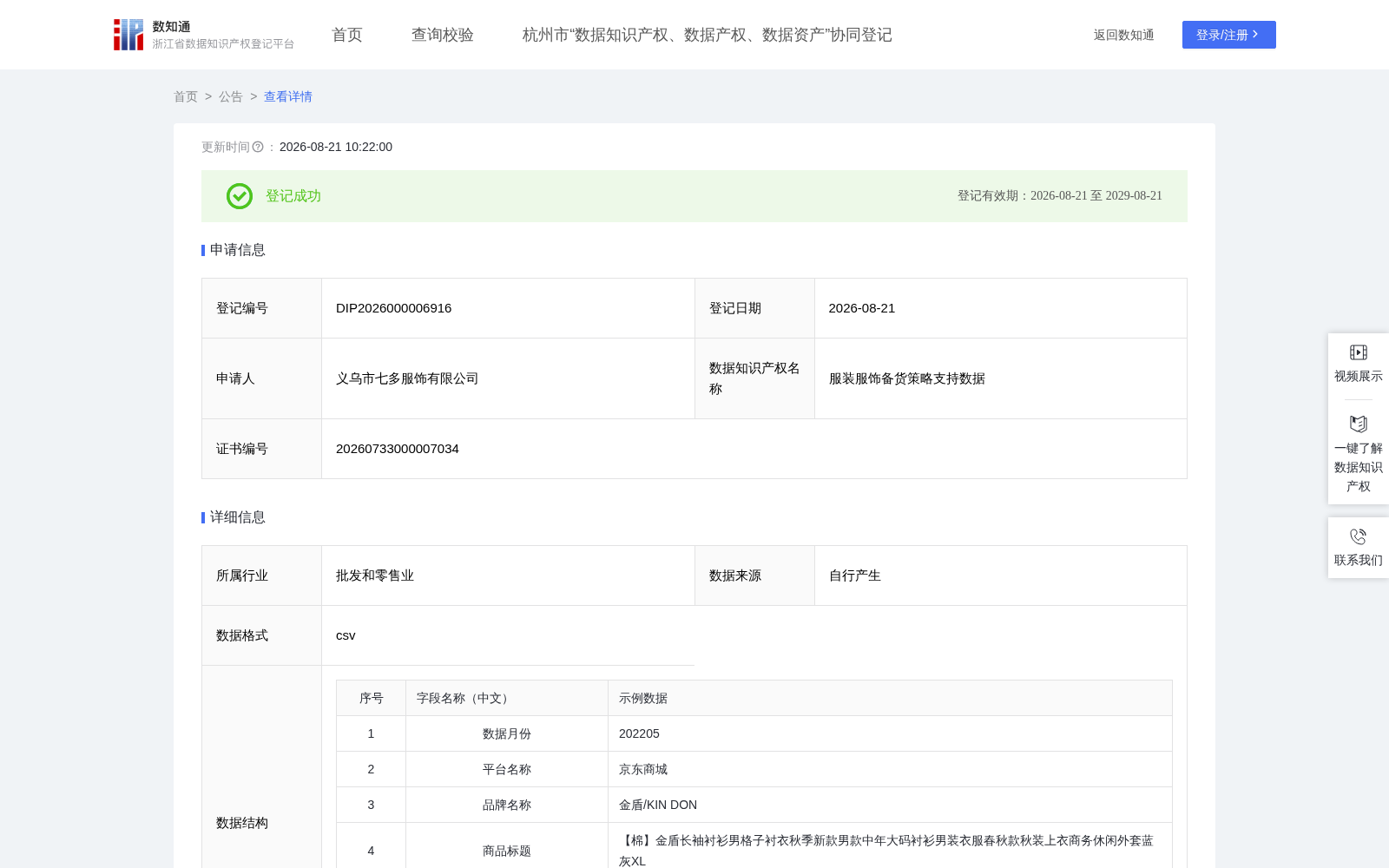 服装服饰备货策略支持数据 数据集图片