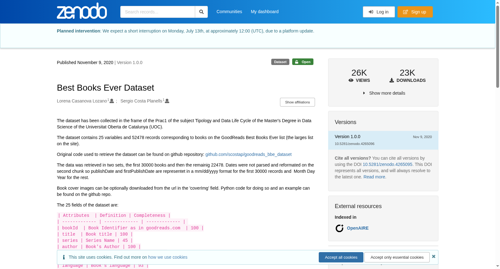 Best Books Ever Dataset 数据集图片