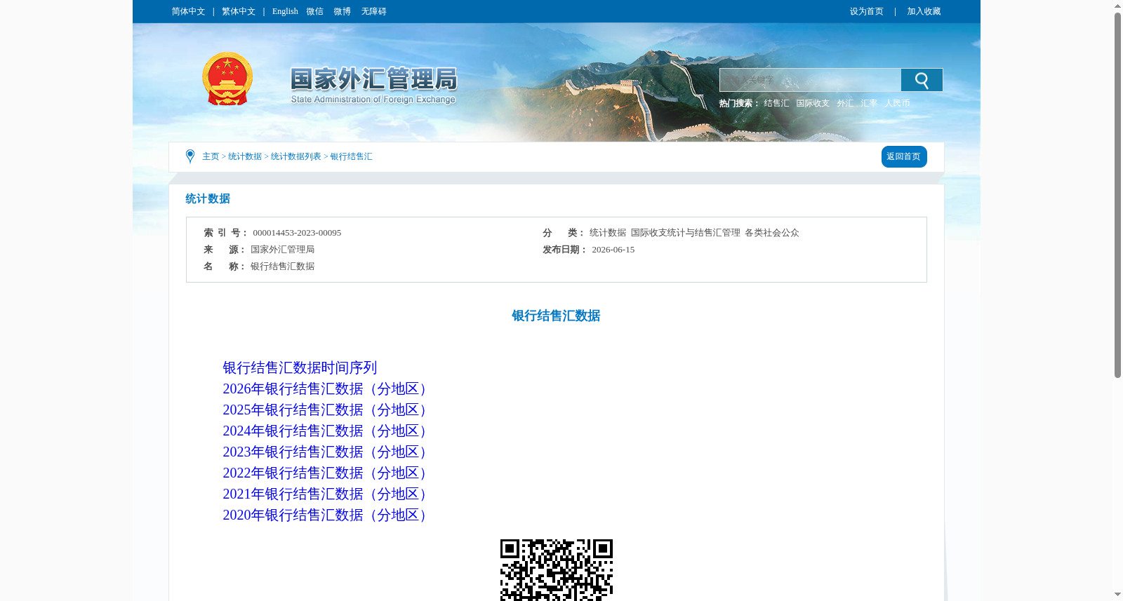 银行结售汇数据 数据集图片