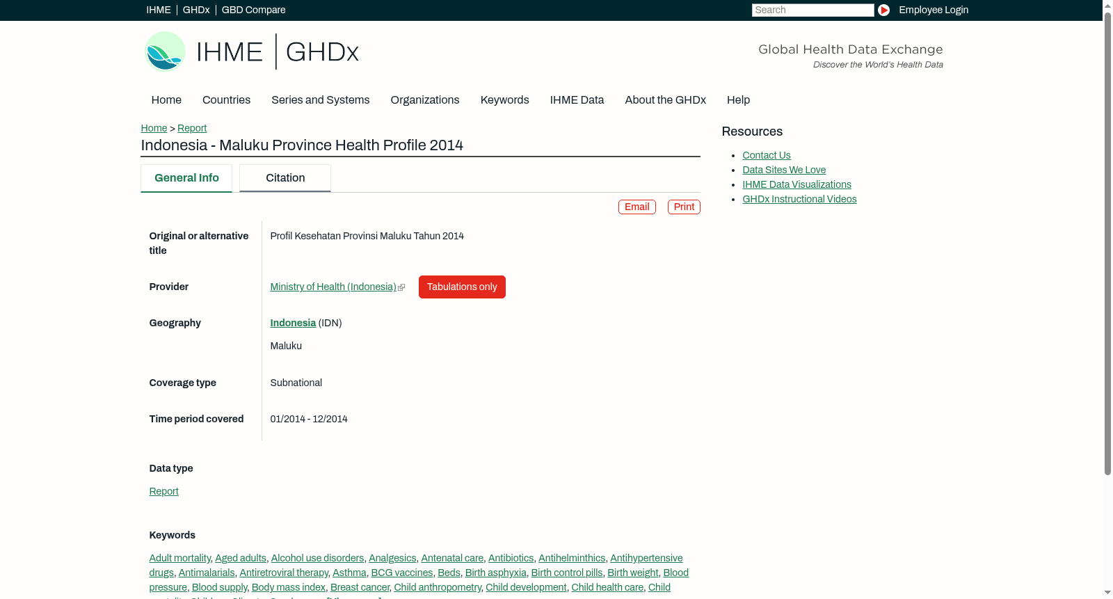 Indonesia - Maluku Province Health Profile 2014 数据集图片