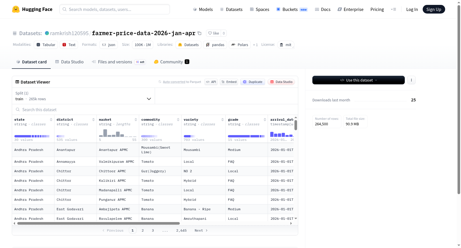 ramkrish120595/farmer-price-data-2026-jan-apr 数据集图片