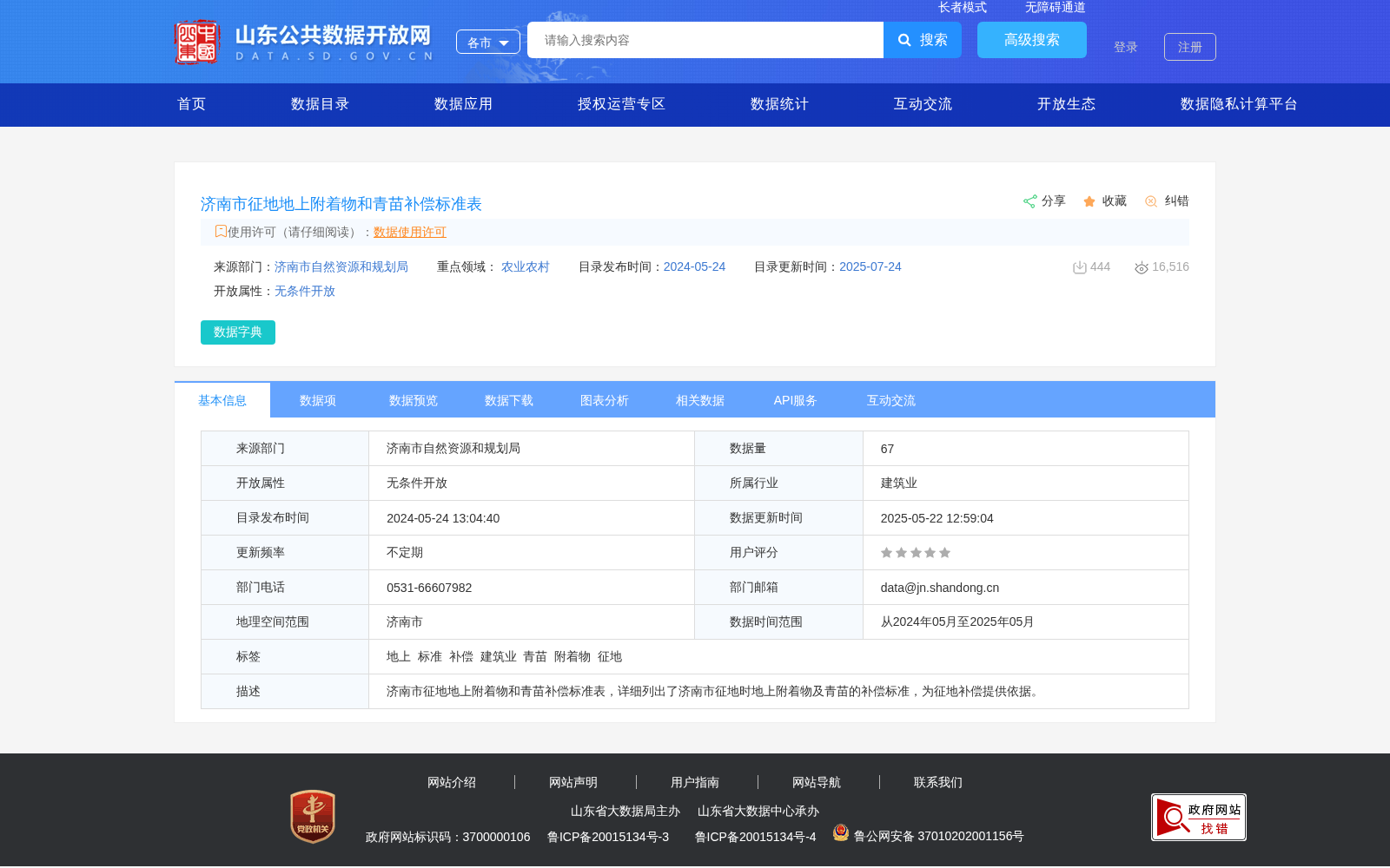 济南市征地地上附着物和青苗补偿标准表 数据集图片