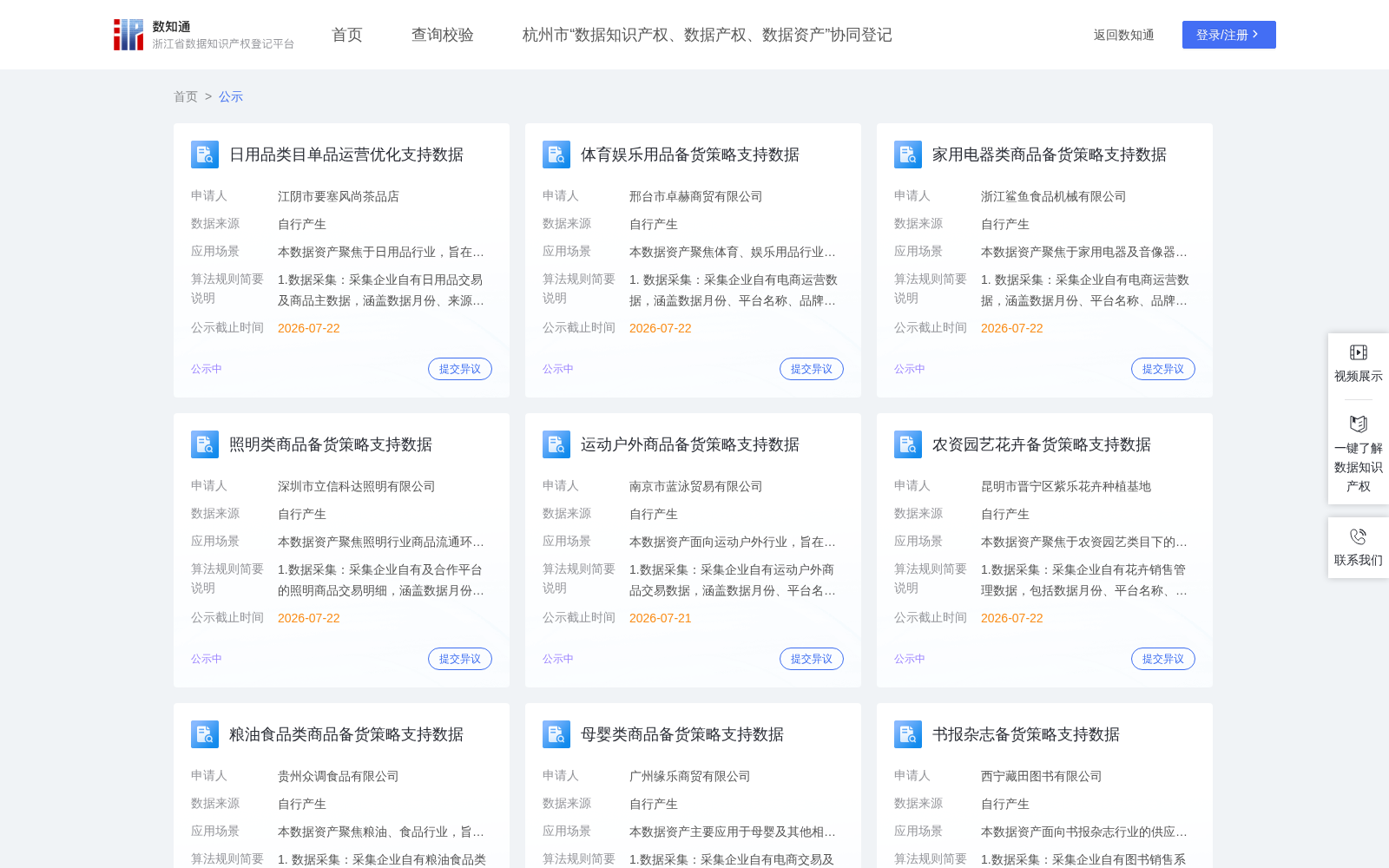 供应链客户价格敏感度分析数据 数据集图片