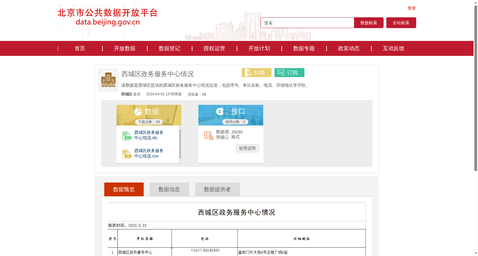 西城区政务服务中心情况 数据集图片