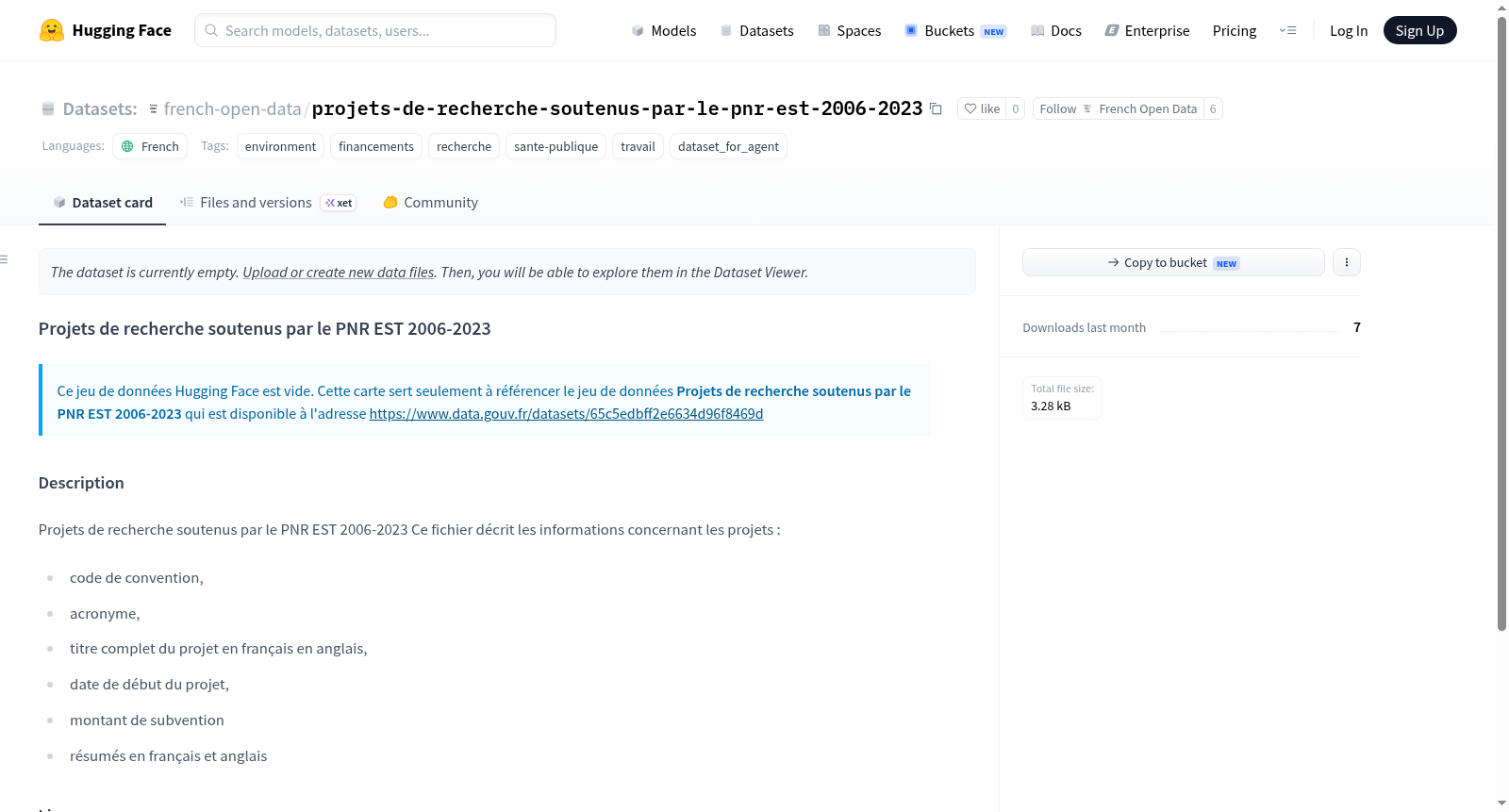 Data-Gouv-FR/projets-de-recherche-soutenus-par-le-pnr-est-2006-2023 数据集图片