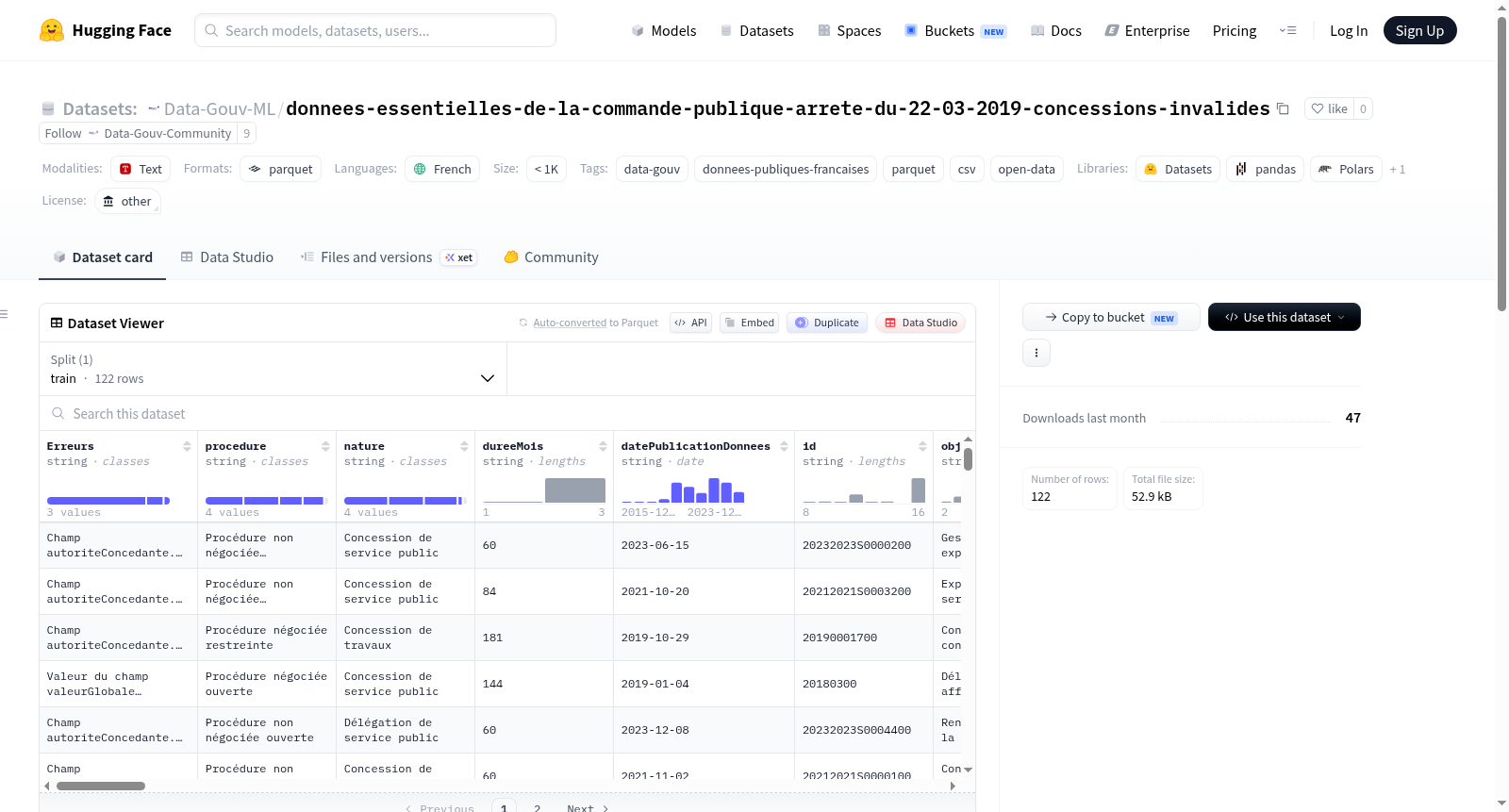 Data-Gouv-FR/donnees-essentielles-de-la-commande-publique-arrete-du-22-03-2019-concessions-invalides 数据集图片
