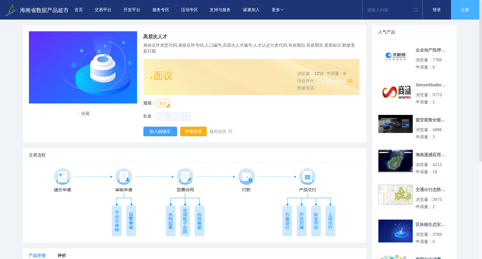 高层次人才 数据集图片