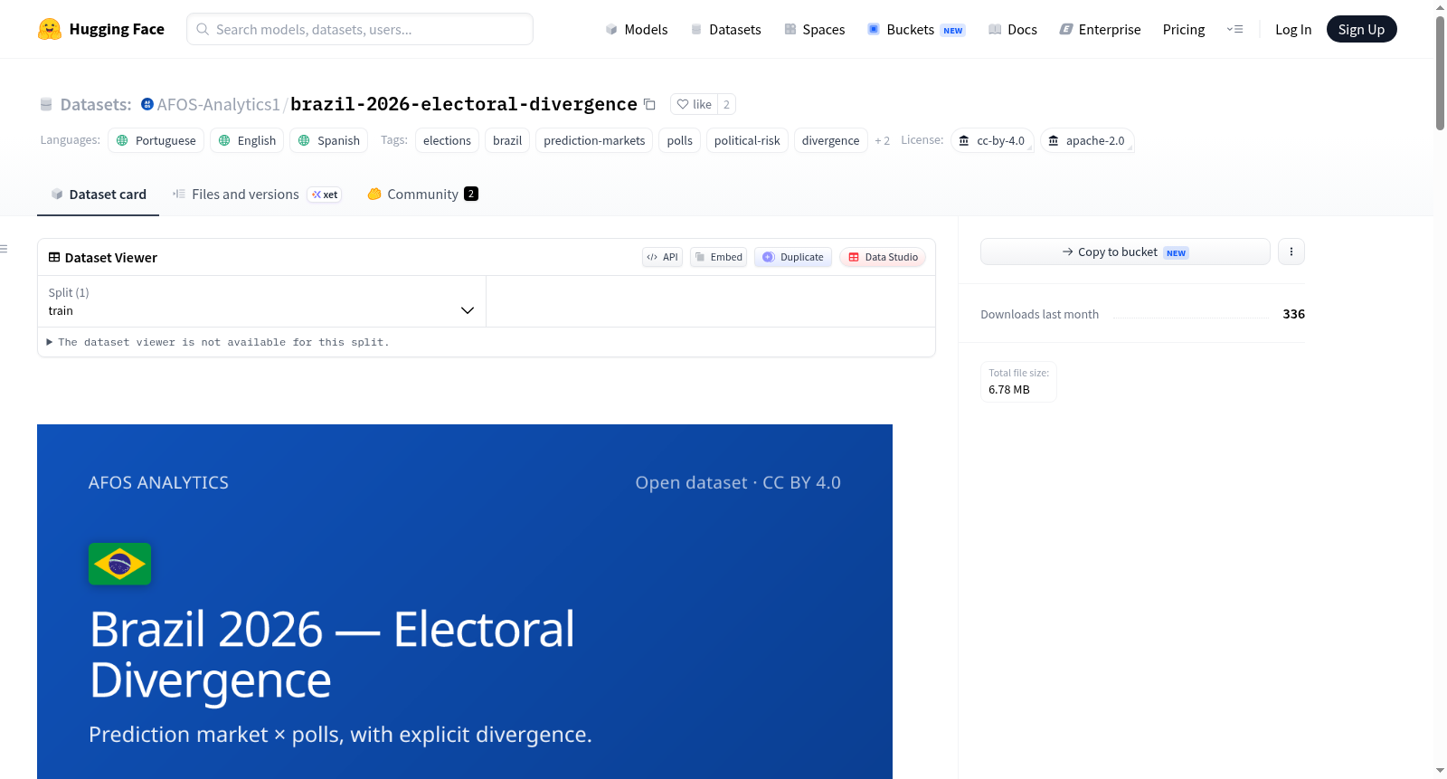 brazil-2026-electoral-divergence 数据集图片