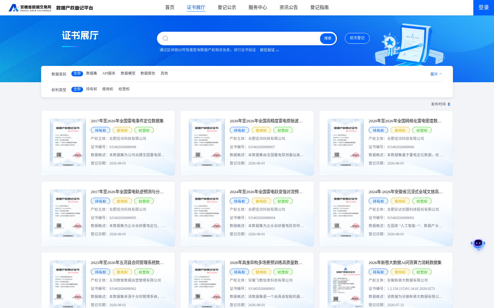 线上测试24个字个字字个字个字字个字个字字个字个字 数据集图片