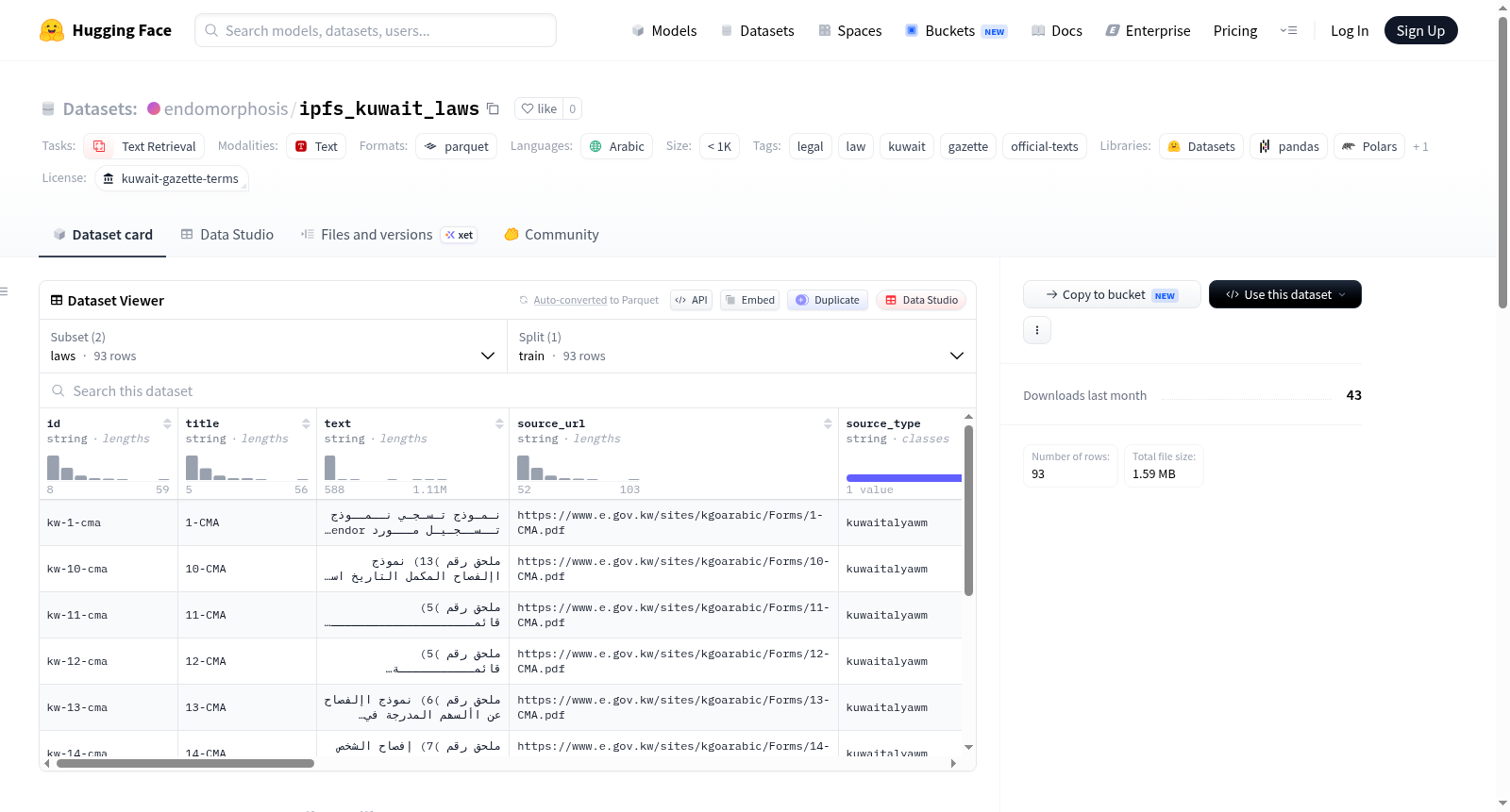 ipfs_kuwait_laws 数据集图片
