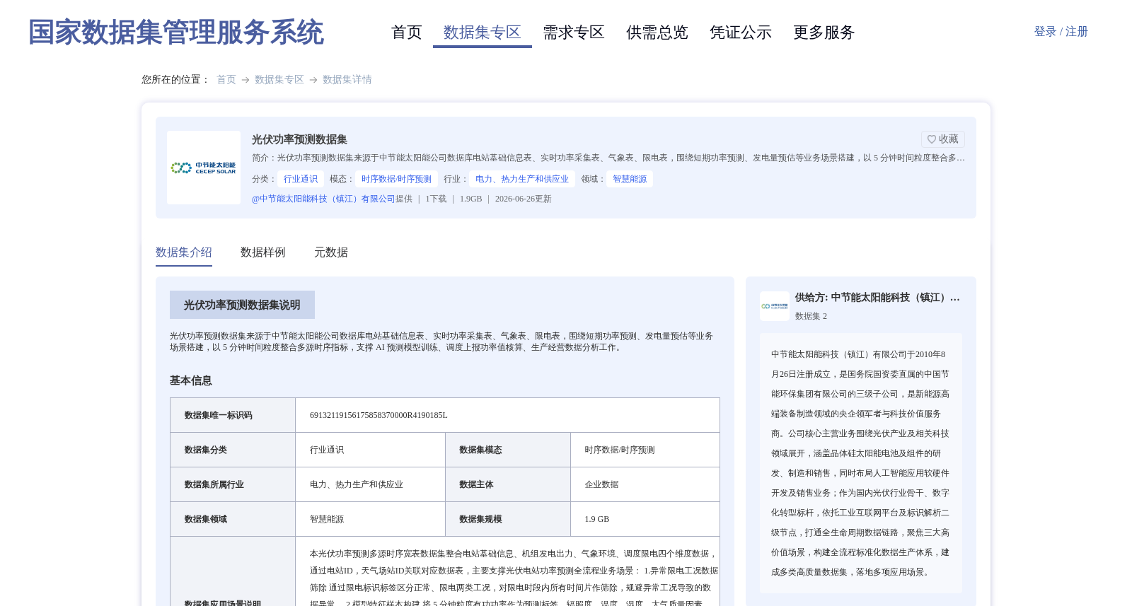 光伏功率预测数据集 数据集图片