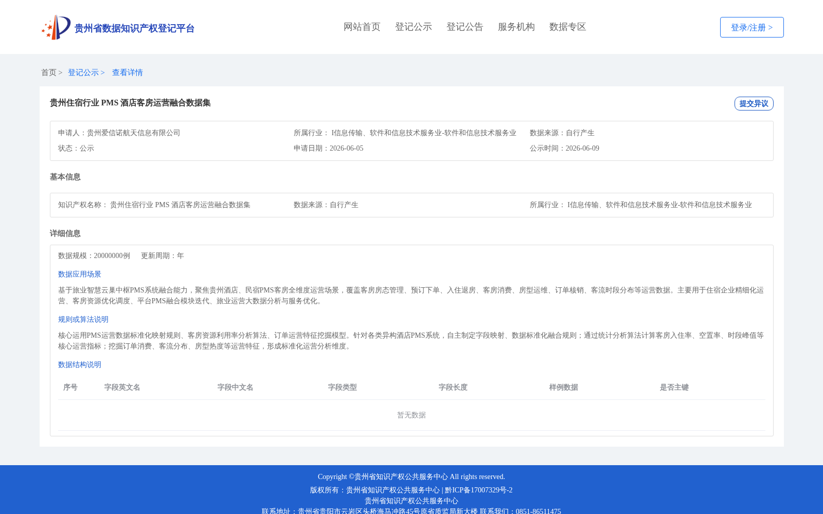 贵州住宿行业 PMS 酒店客房运营融合数据集 数据集图片