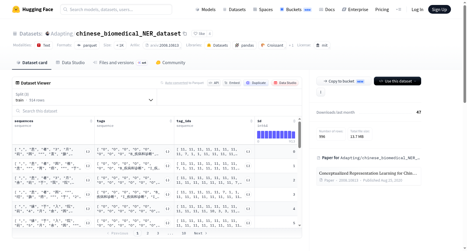 Adapting/chinese_biomedical_NER_dataset 数据集图片