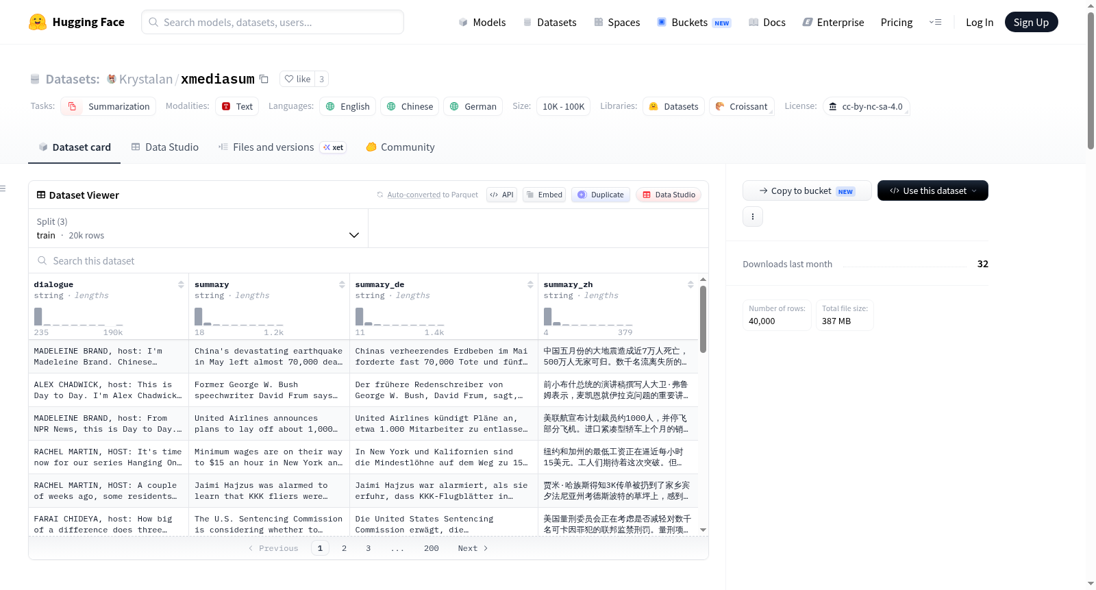 Krystalan/xmediasum 数据集图片