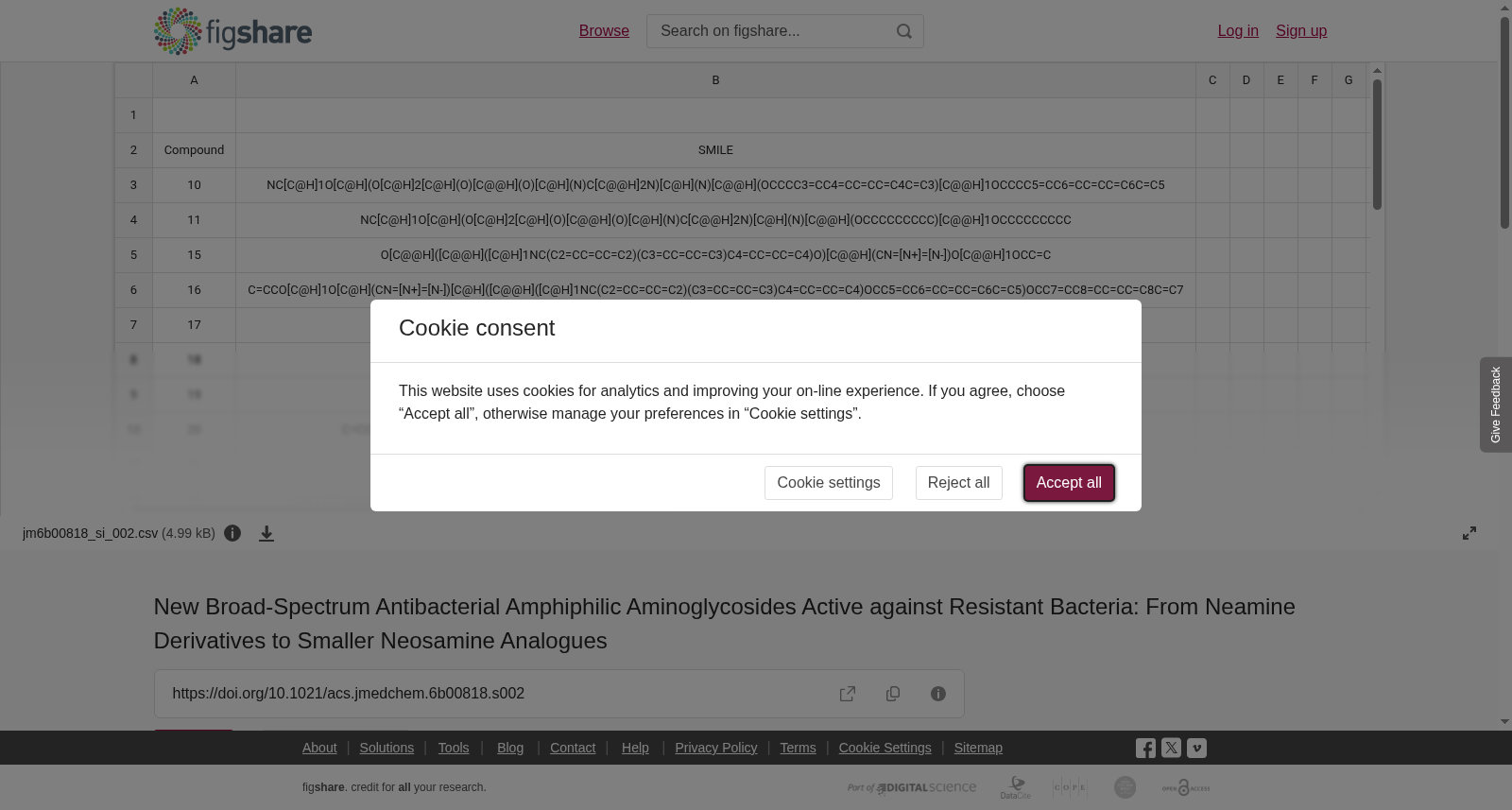 New Broad-Spectrum Antibacterial Amphiphilic Aminoglycosides Active against Resistant Bacteria: From Neamine Derivatives to Smaller Neosamine Analogues 数据集图片