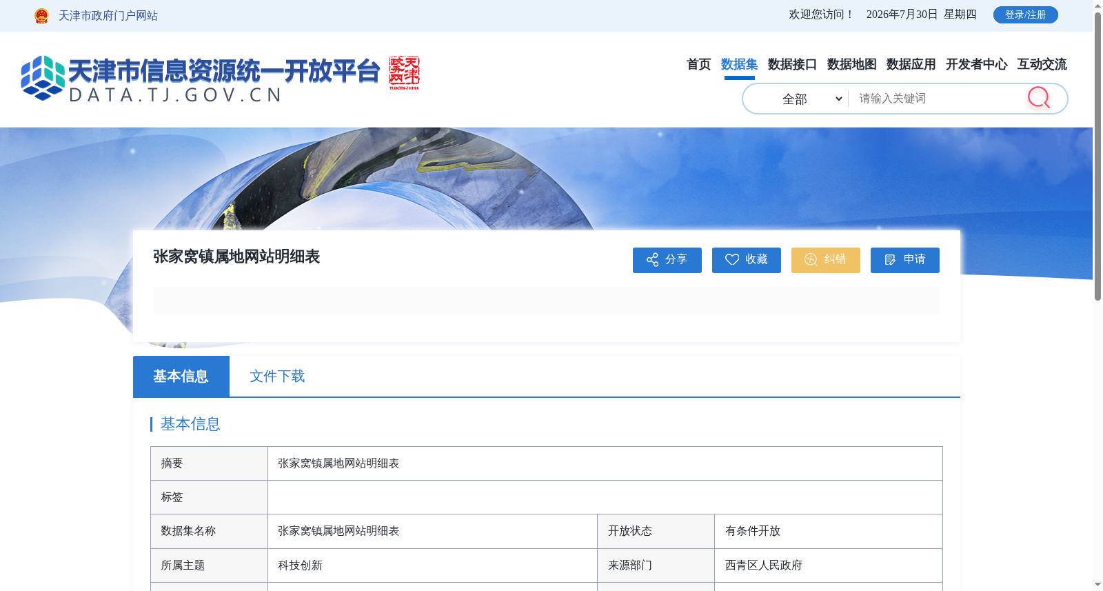 张家窝镇属地网站明细表 数据集图片