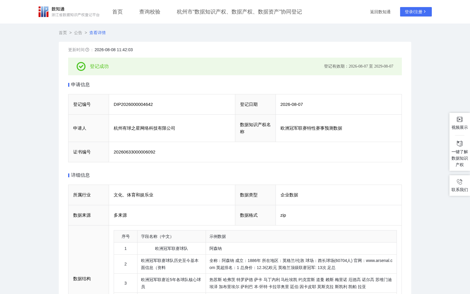 欧洲冠军联赛特性赛事预测数据 数据集图片