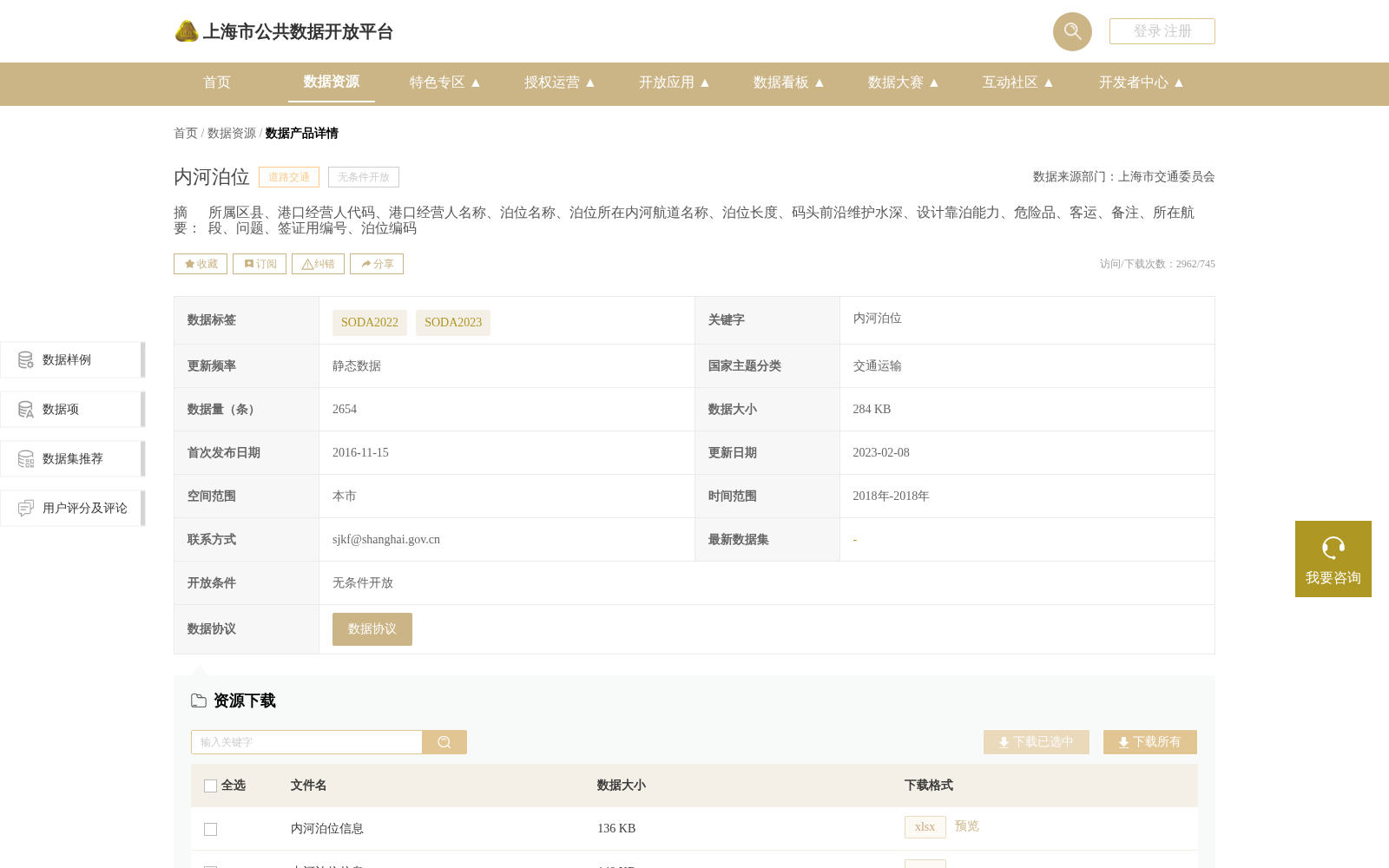 内河泊位 数据集图片