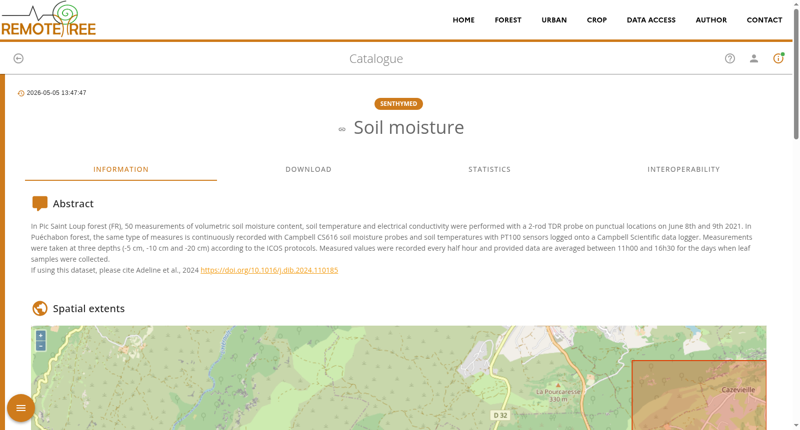 Soil moisture 数据集图片