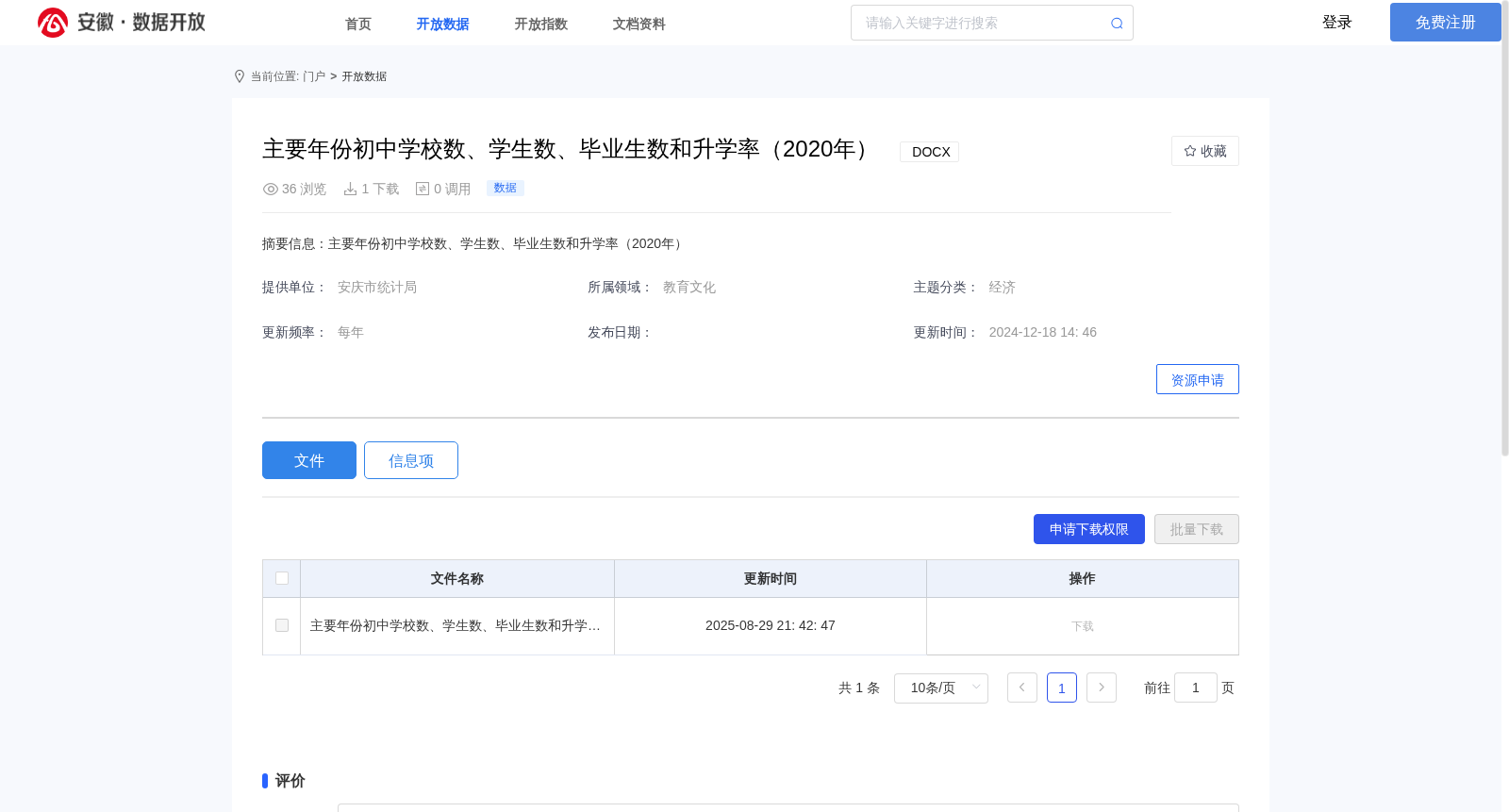主要年份初中学校数、学生数、毕业生数和升学率(2020年) 数据集图片
