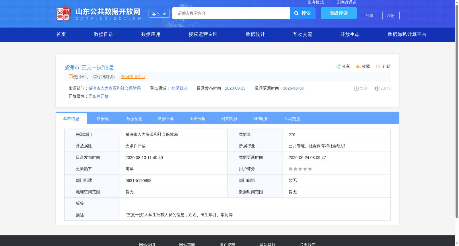 威海市“三支一扶”信息 数据集图片