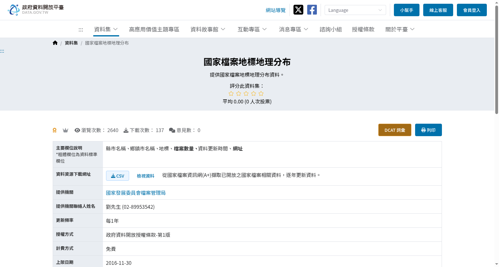 國家檔案地標地理分布 数据集图片