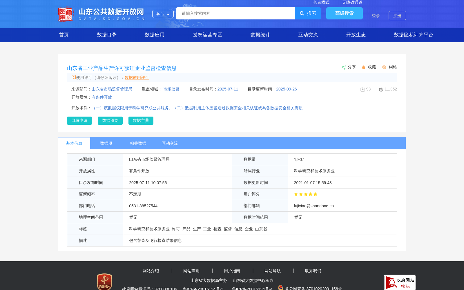 山东省工业产品生产许可获证企业监督检查信息 数据集图片