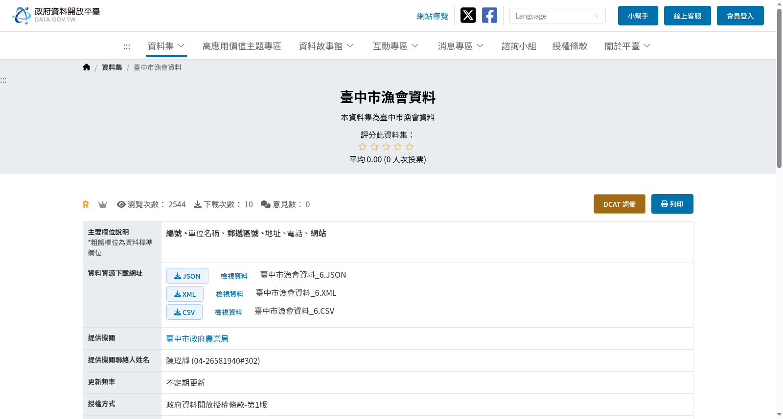 臺中市漁會資料 数据集图片