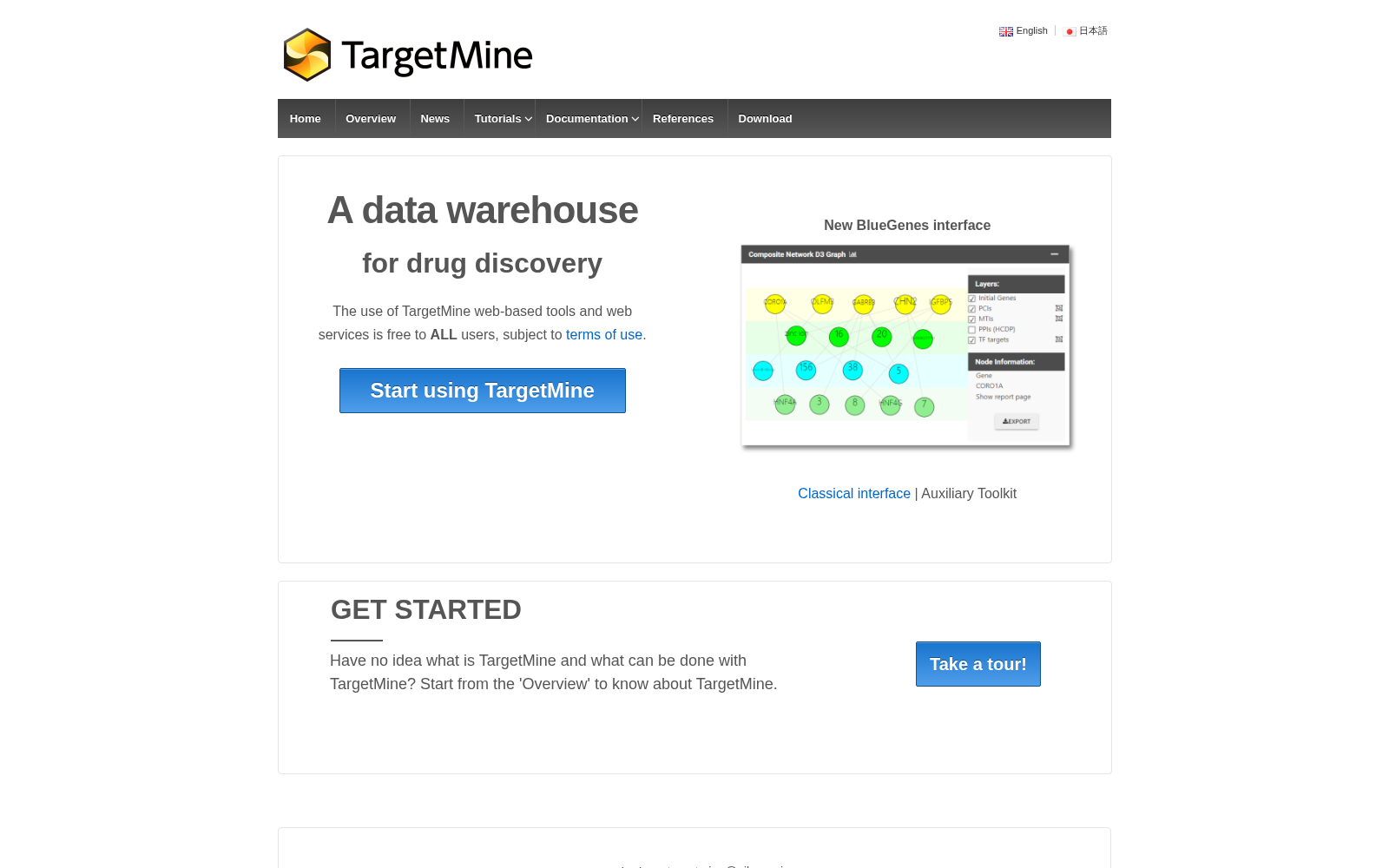 TargetMine 数据集图片