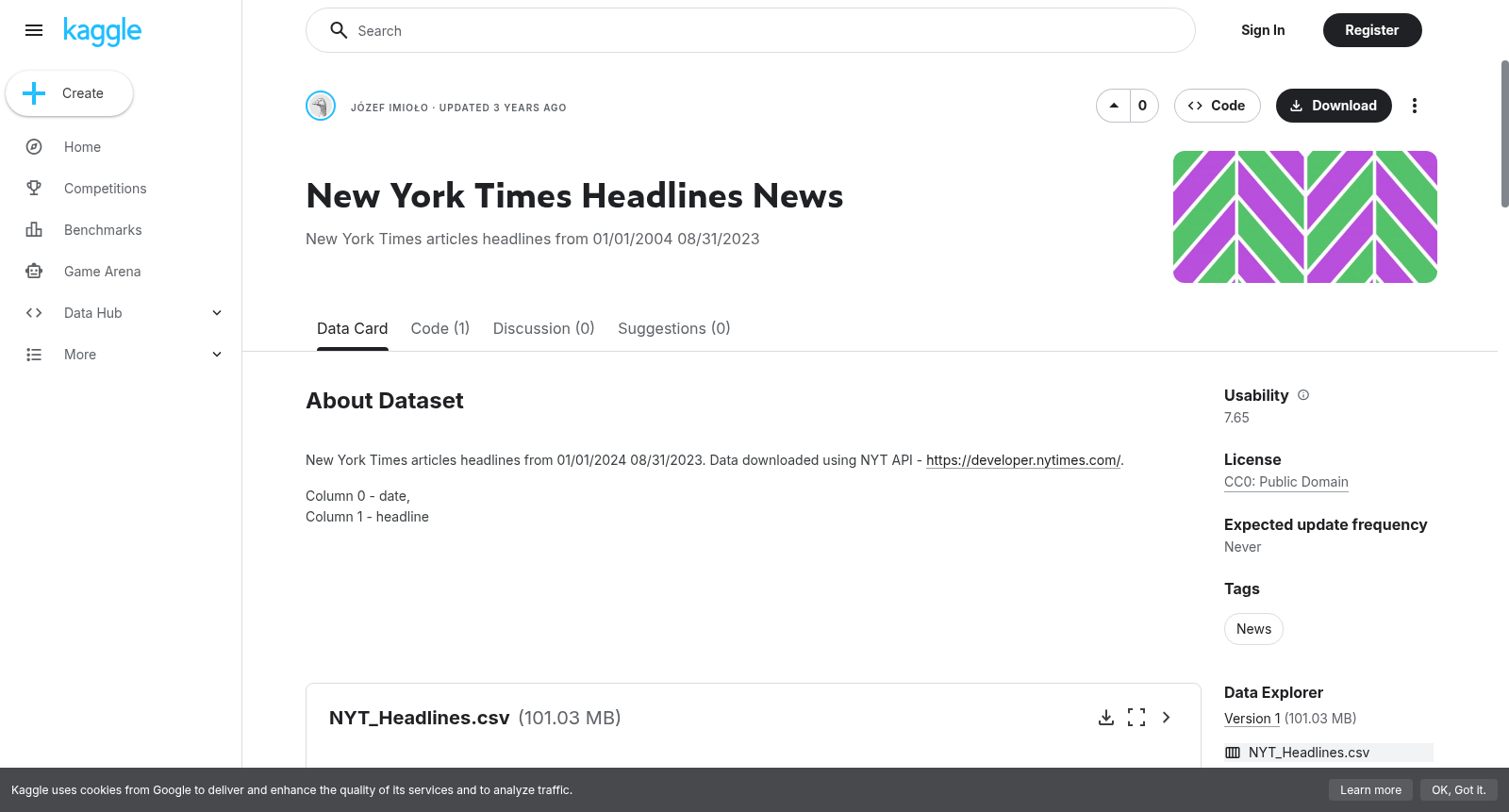 New York Times Headlines News 数据集图片
