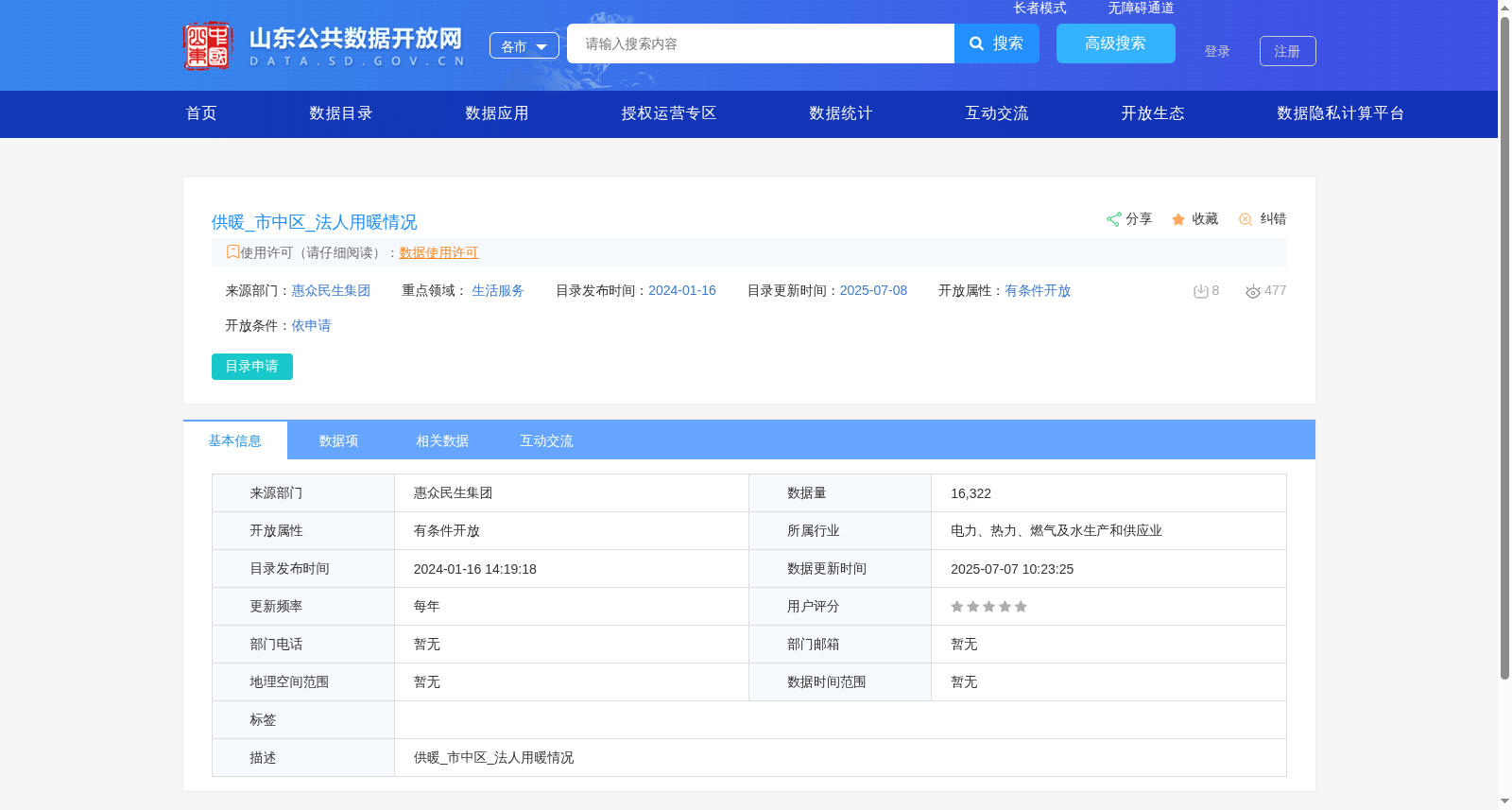供暖_市中区_法人用暖情况 数据集图片