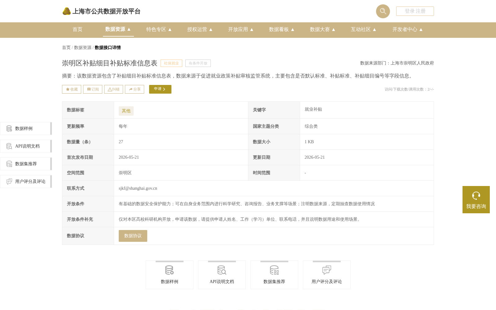 崇明区补贴细目补贴标准信息表 数据集图片