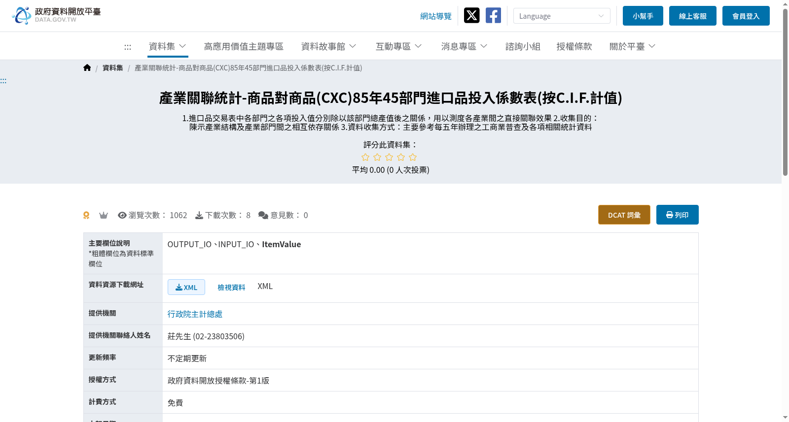產業關聯統計-商品對商品(CXC)85年45部門進口品投入係數表(按C.I.F.計值) 数据集图片