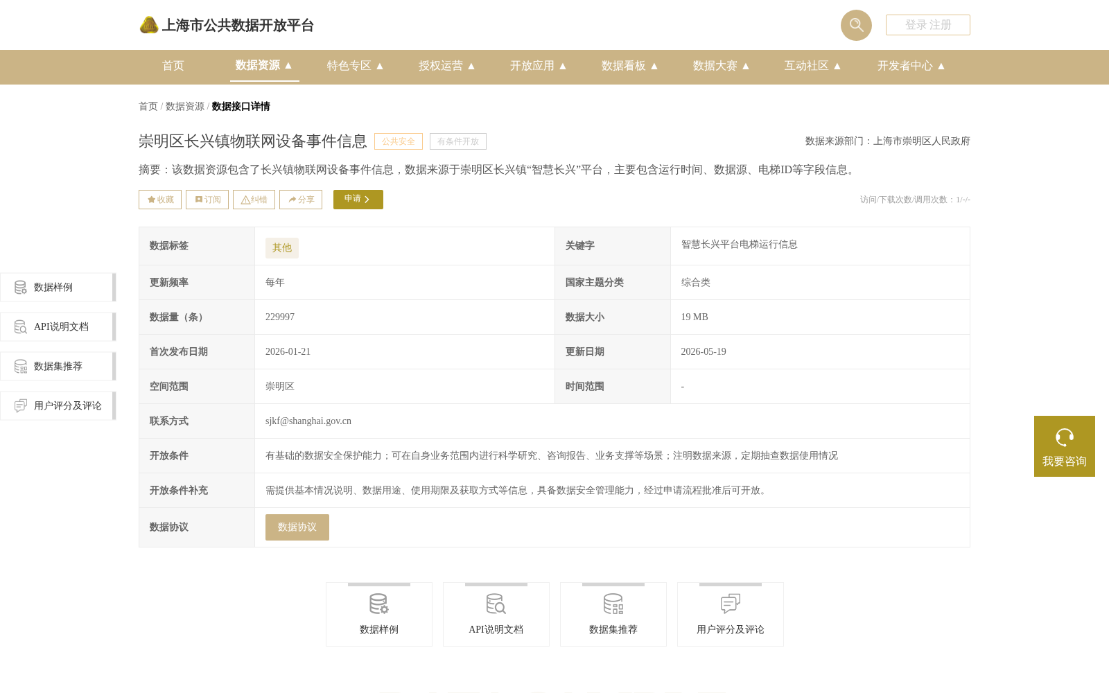 崇明区长兴镇物联网设备事件信息 数据集图片