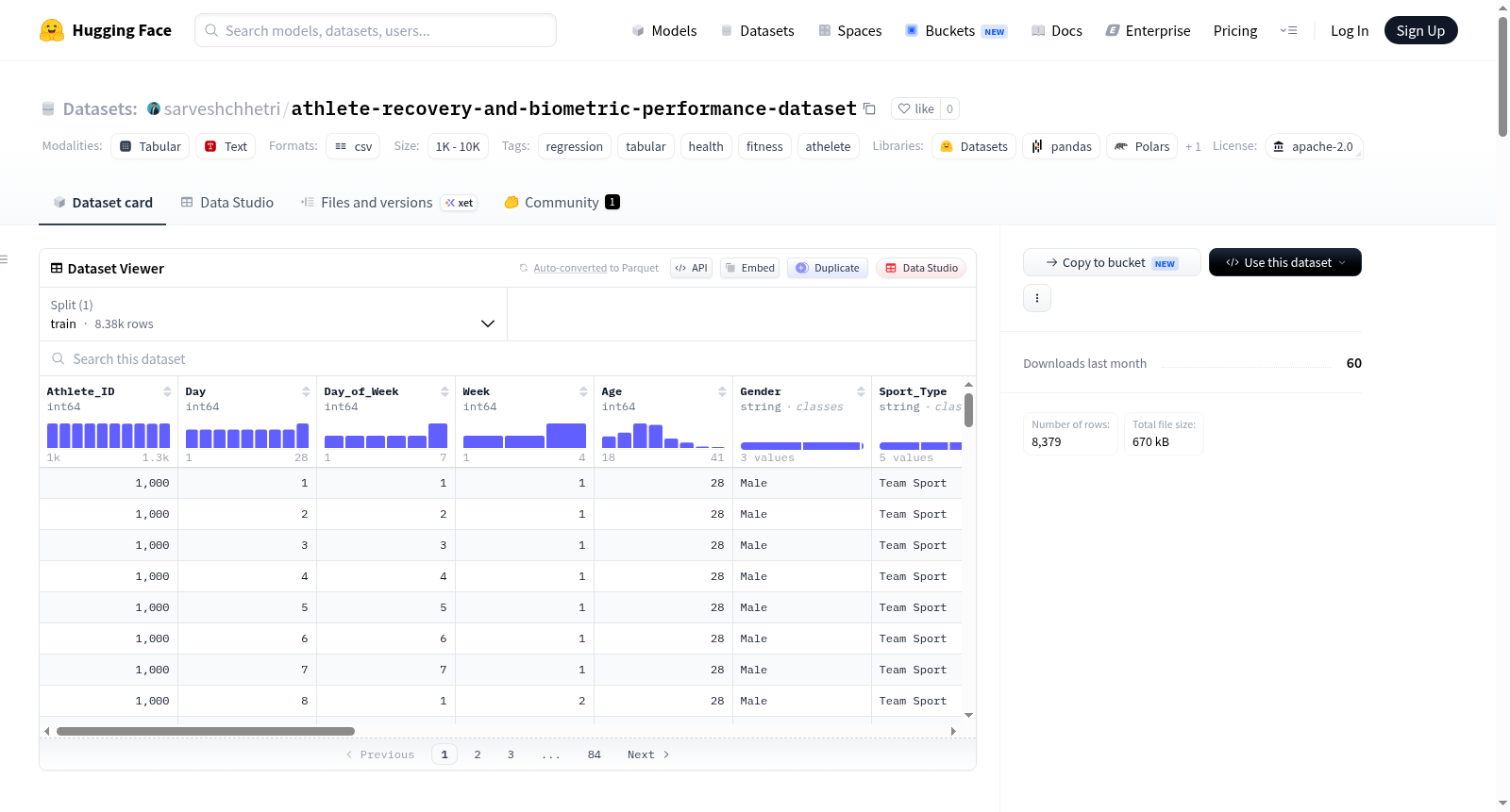 sarveshchhetri/athlete-recovery-and-biometric-performance-dataset 数据集图片