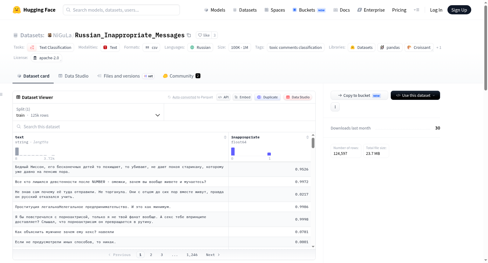 NiGuLa/Russian_Inappropriate_Messages 数据集图片
