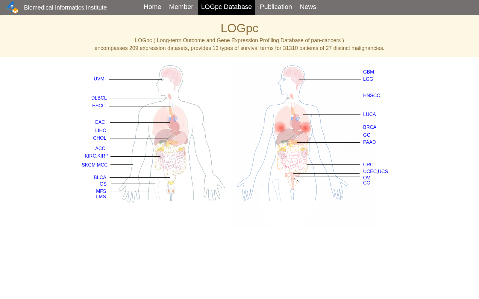 LOGpc 数据集图片