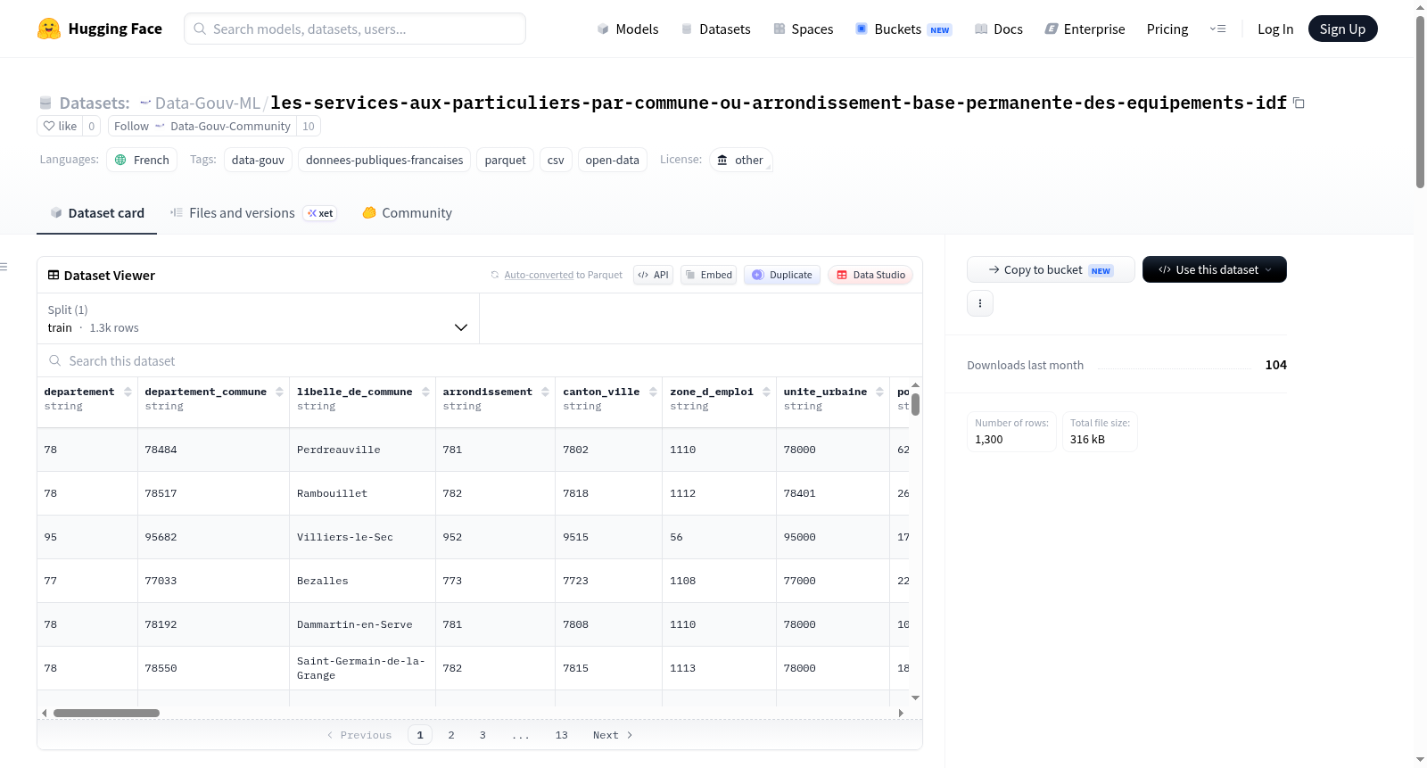 Data-Gouv-FR/les-services-aux-particuliers-par-commune-ou-arrondissement-base-permanente-des-equipements-idf 数据集图片