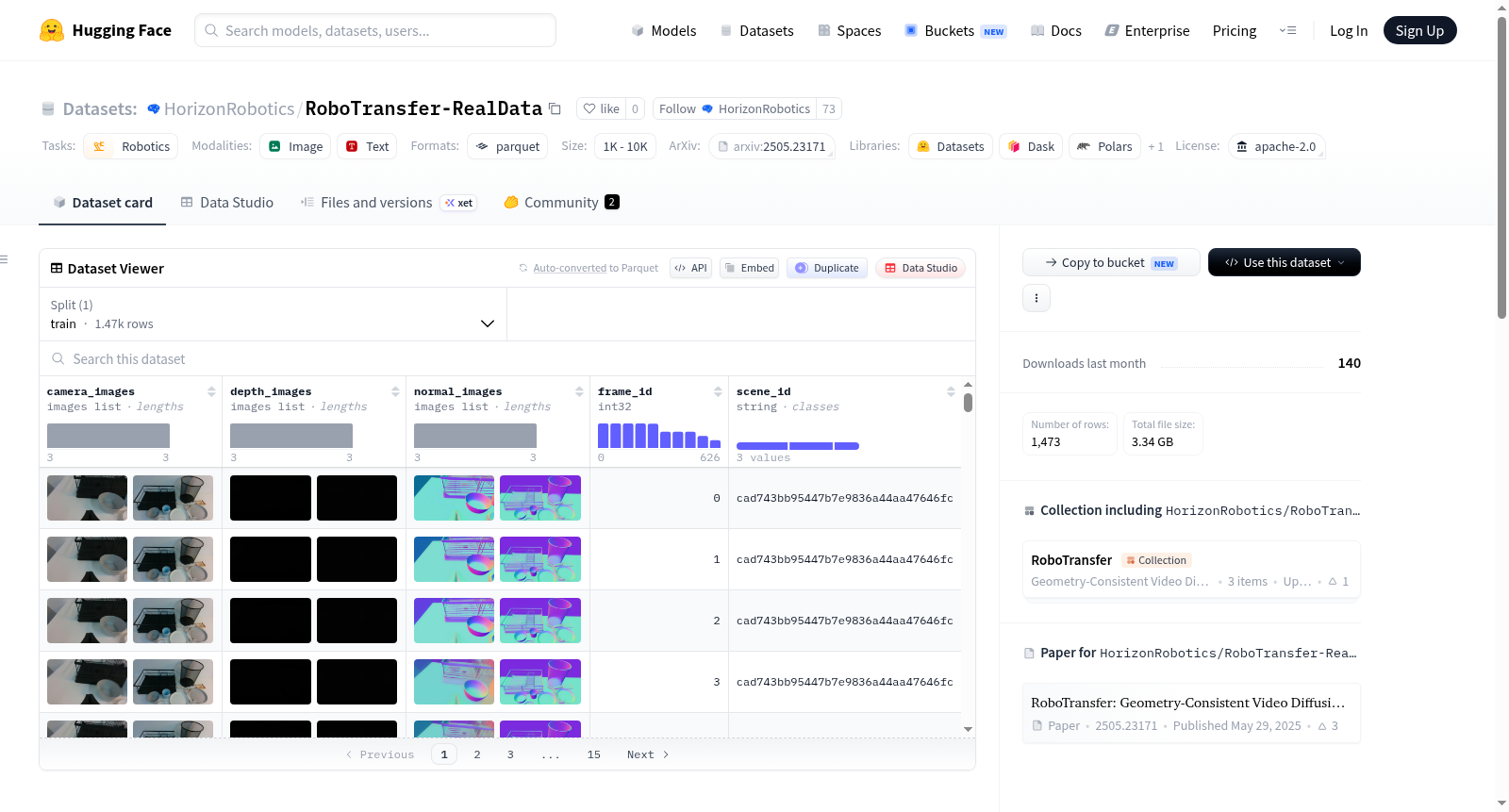 HorizonRobotics/RoboTransfer-RealData 数据集图片