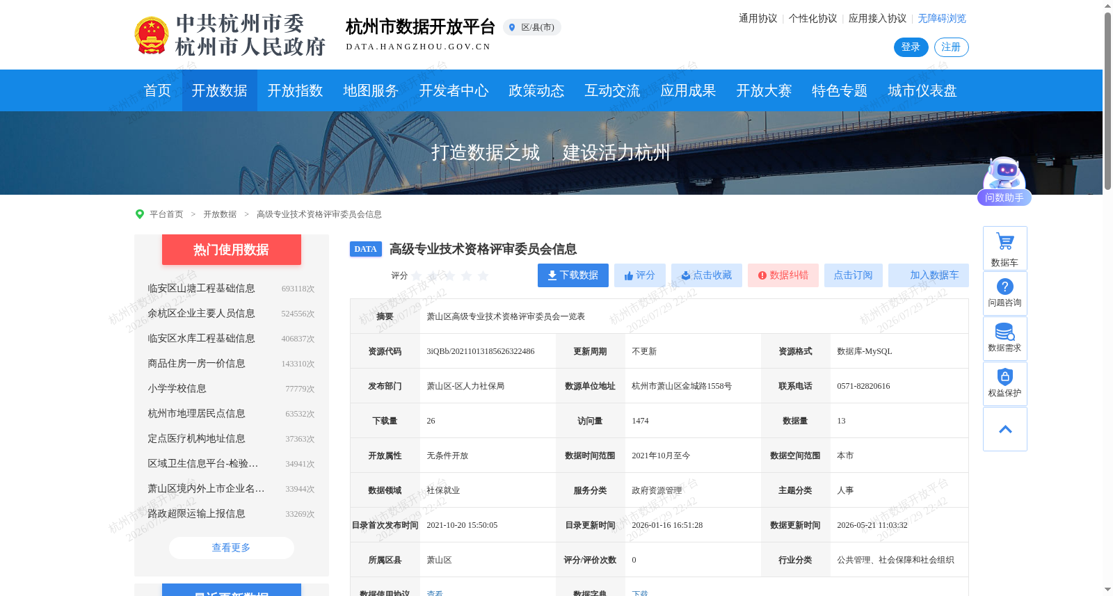 高级专业技术资格评审委员会信息 数据集图片