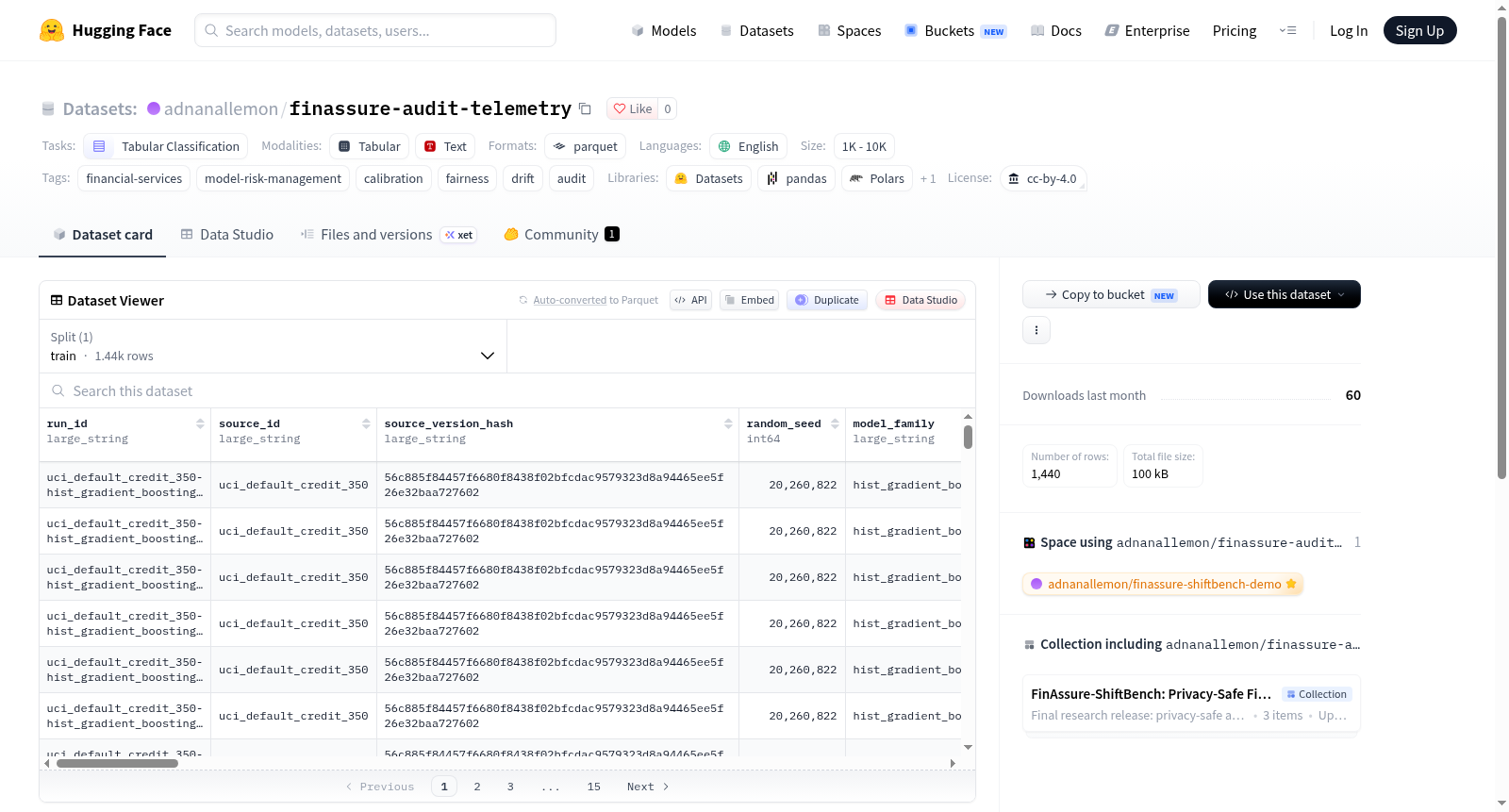 finassure-audit-telemetry 数据集图片