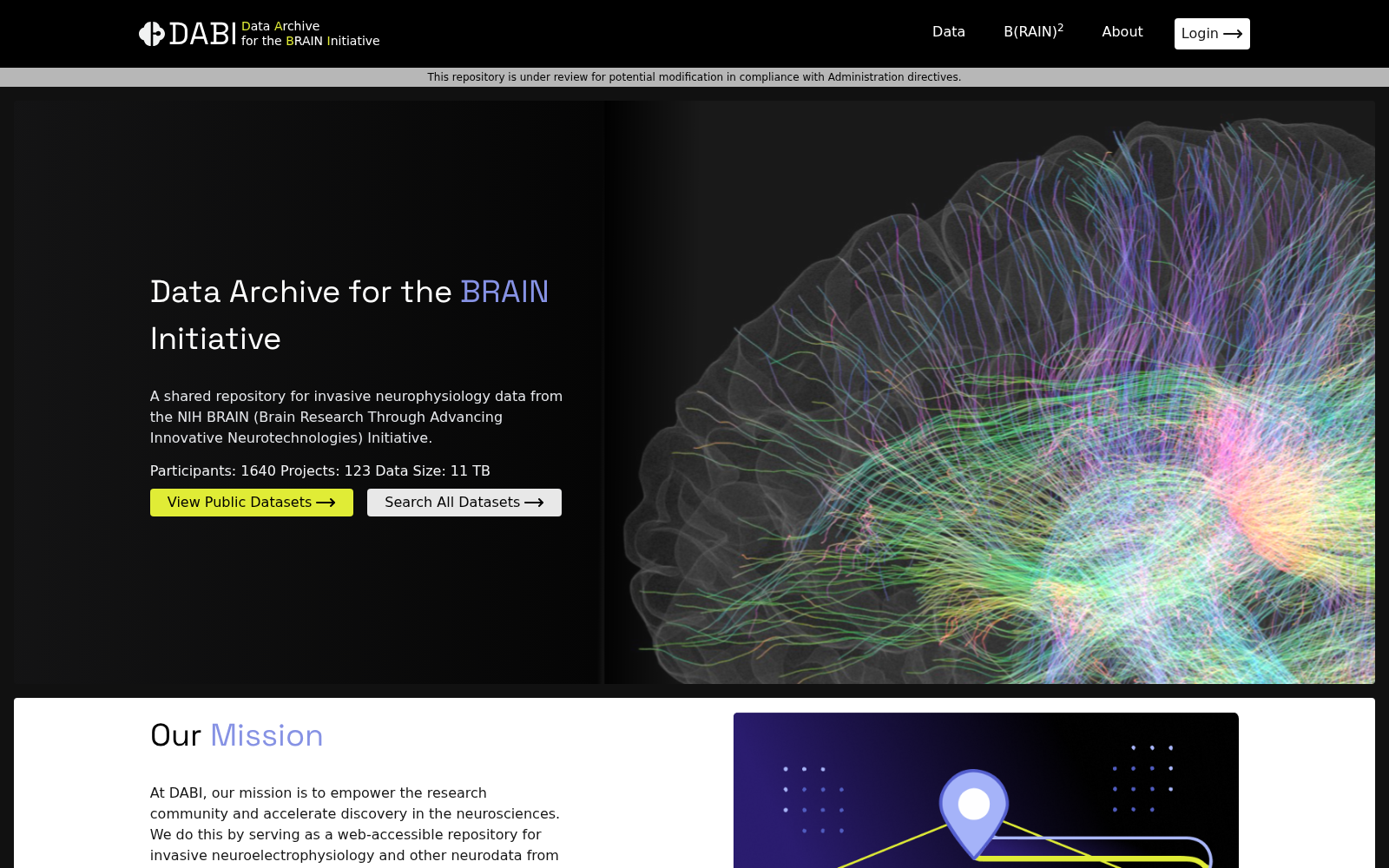 Data Archive for the BRAIN Initiative 数据集图片
