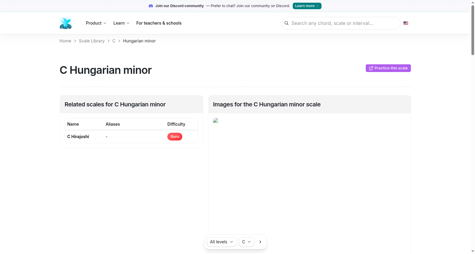 Hungarian minor 数据集图片