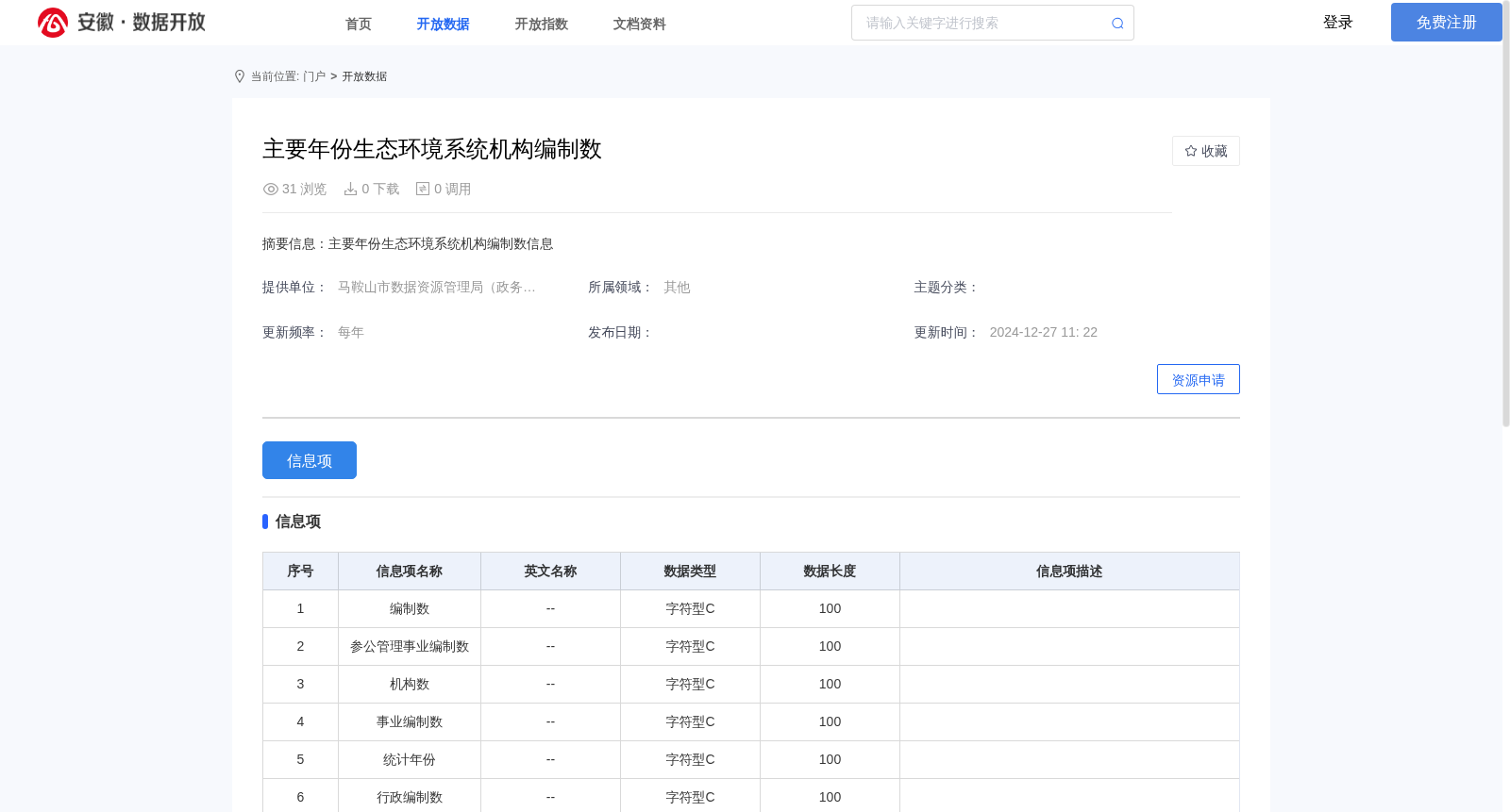 主要年份生态环境系统机构编制数 数据集图片