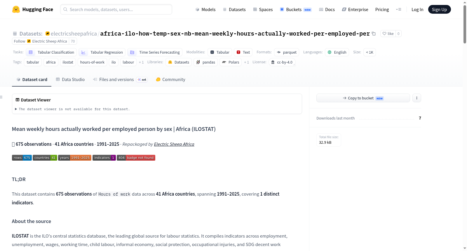 electricsheepafrica/africa-ilo-how-temp-sex-nb-mean-weekly-hours-actually-worked-per-employed-per 数据集图片