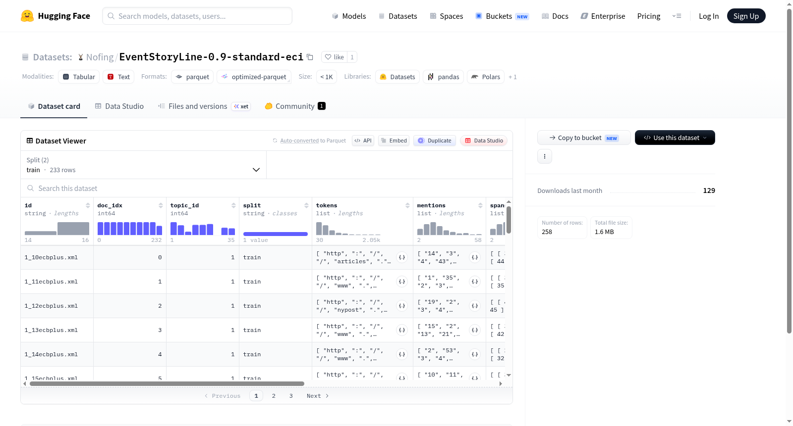 Nofing/EventStoryLine-0.9-standard-eci 数据集图片