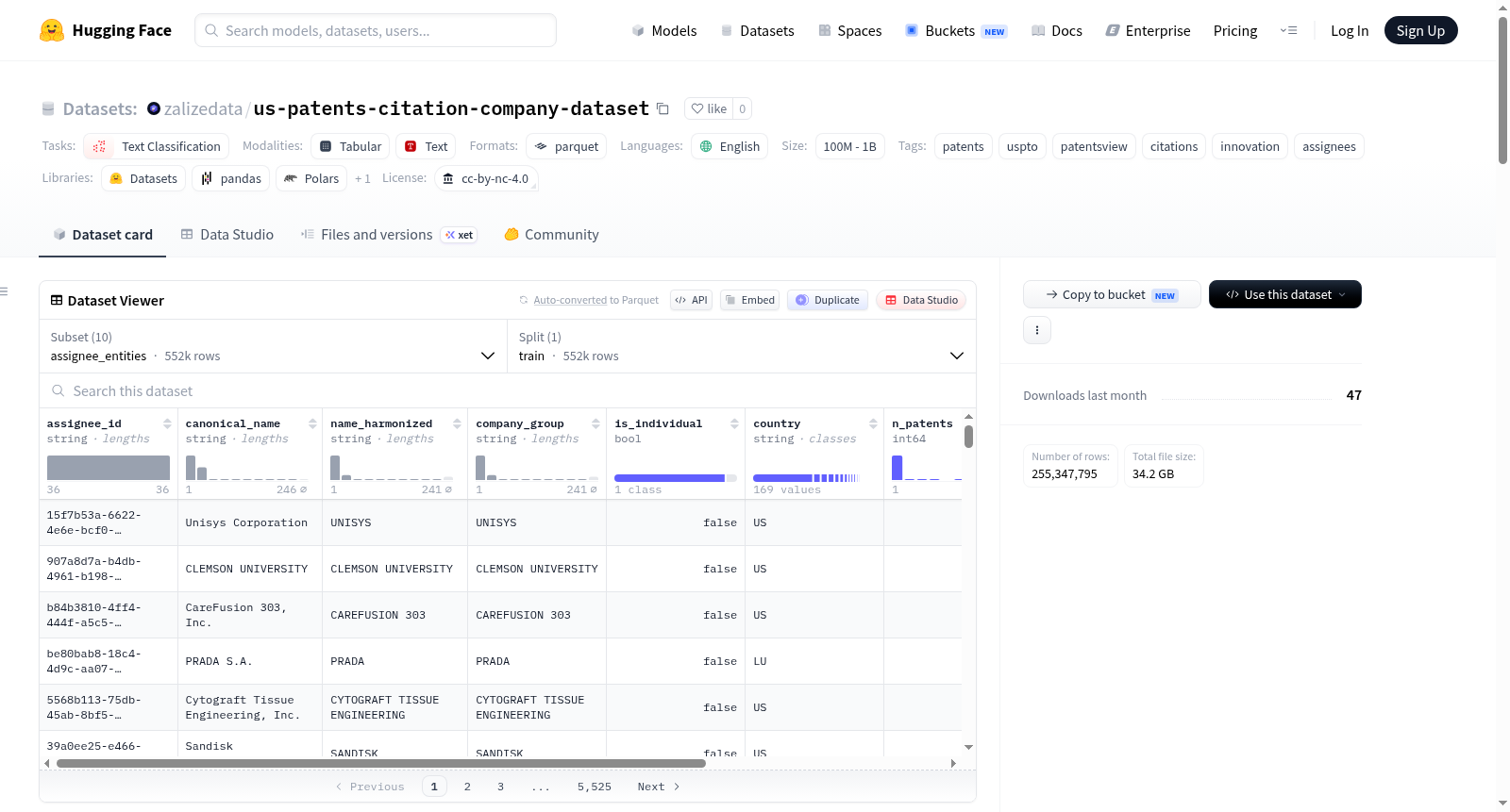 us-patents-citation-company-dataset 数据集图片