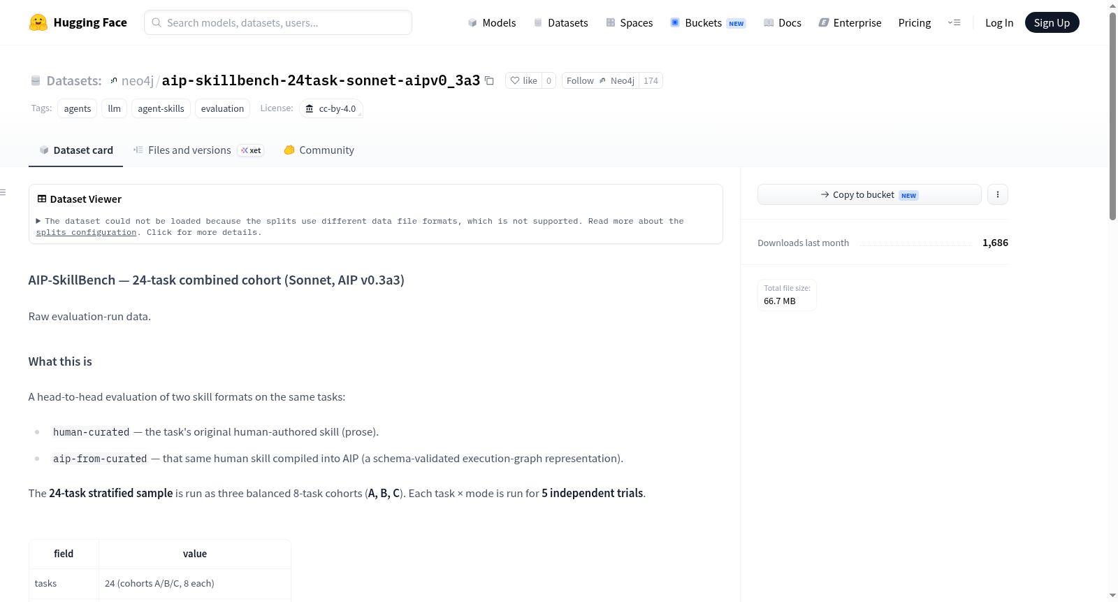 neo4j/aip-skillbench-24task-sonnet-aipv0_3a3 数据集图片